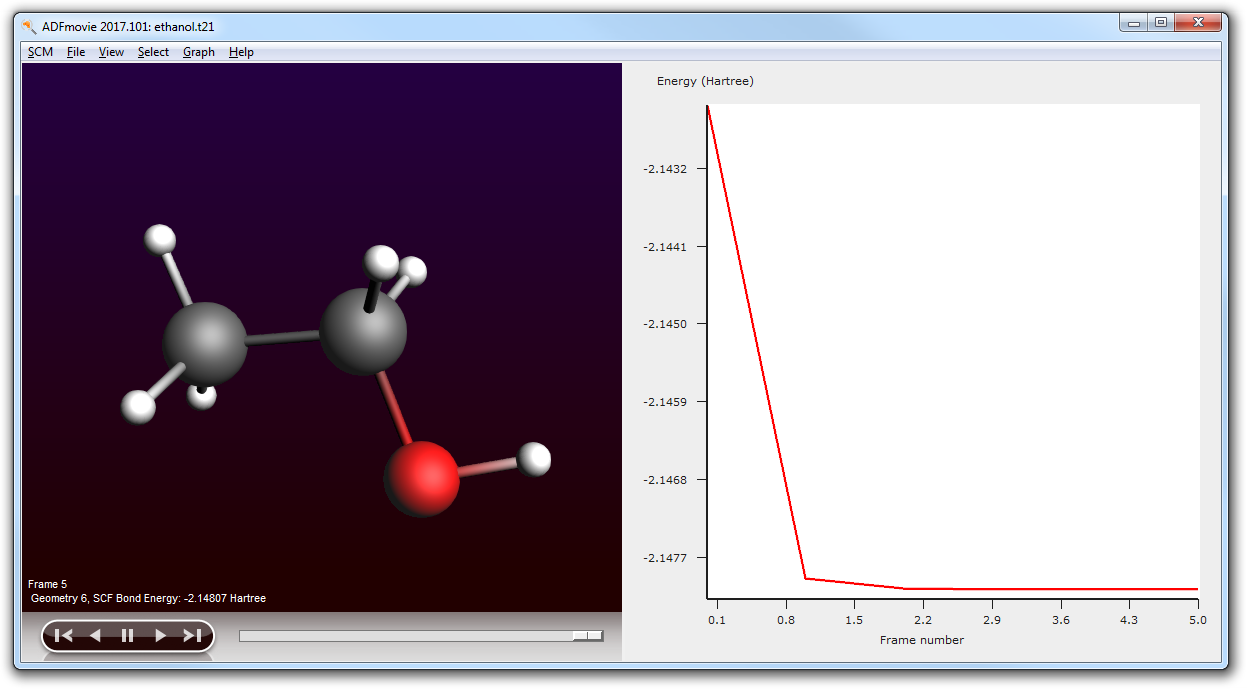 /scm-uploads/doc.2017/Tutorials/_images/t1-5-adfmoviegraph.png