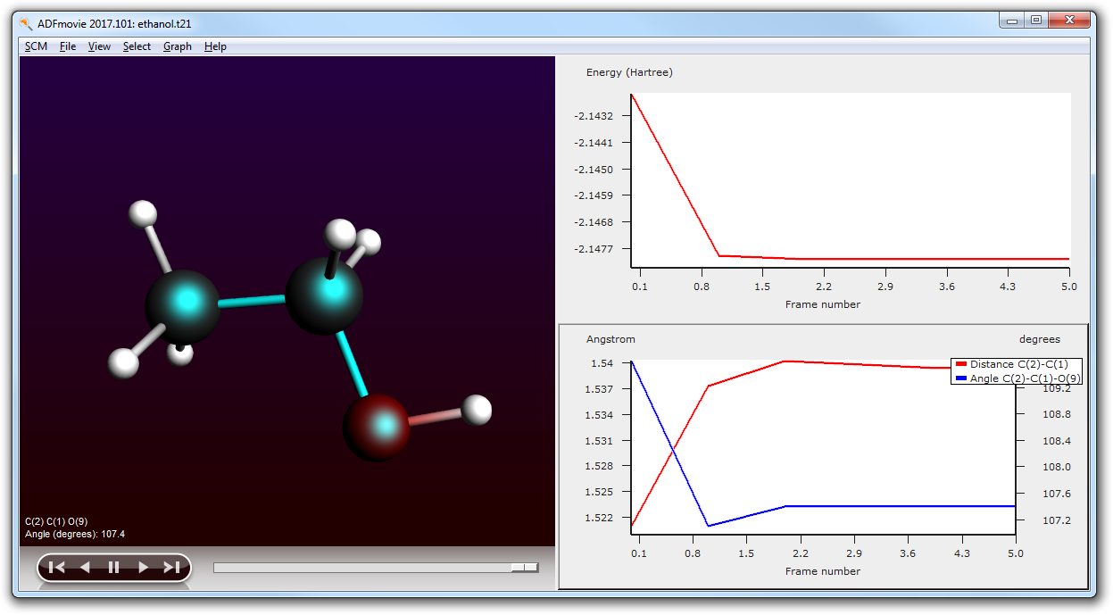 /scm-uploads/doc.2017/Tutorials/_images/t1-5-adfmoviegraph3.png