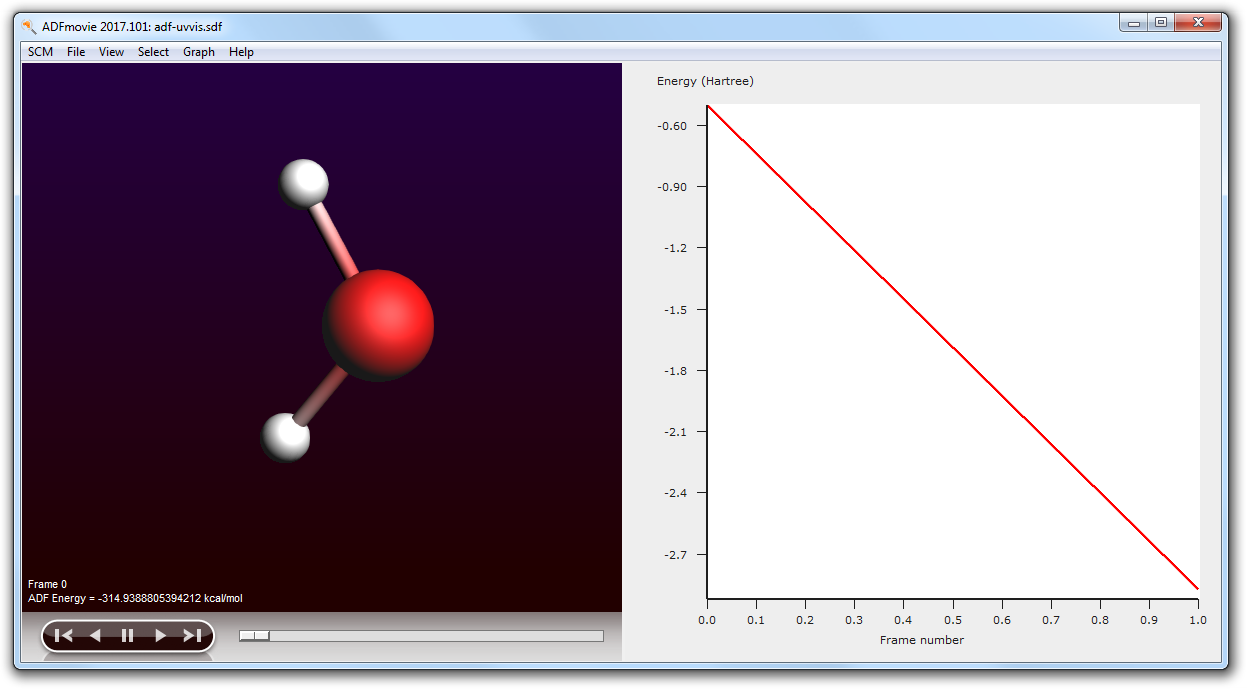 /scm-uploads/doc.2017/Tutorials/_images/t13-uv-movie.png