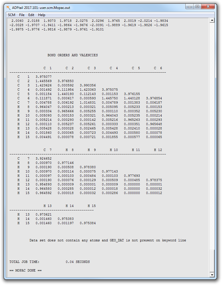 /scm-uploads/doc.2017/Tutorials/_images/t14_mopacoutput.png