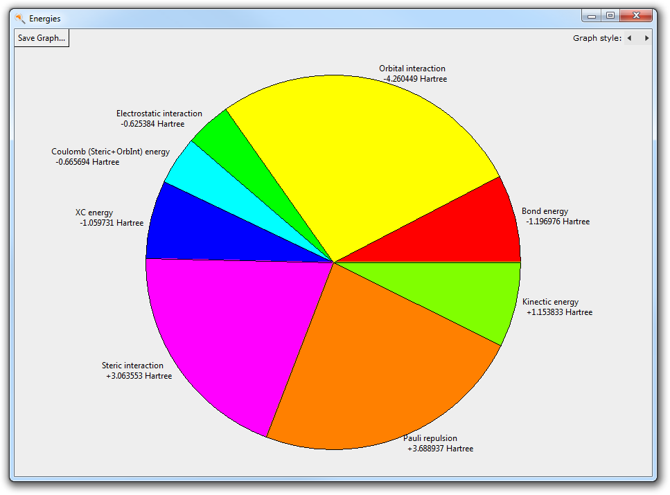 /scm-uploads/doc.2017/Tutorials/_images/t2-5-graph2.png