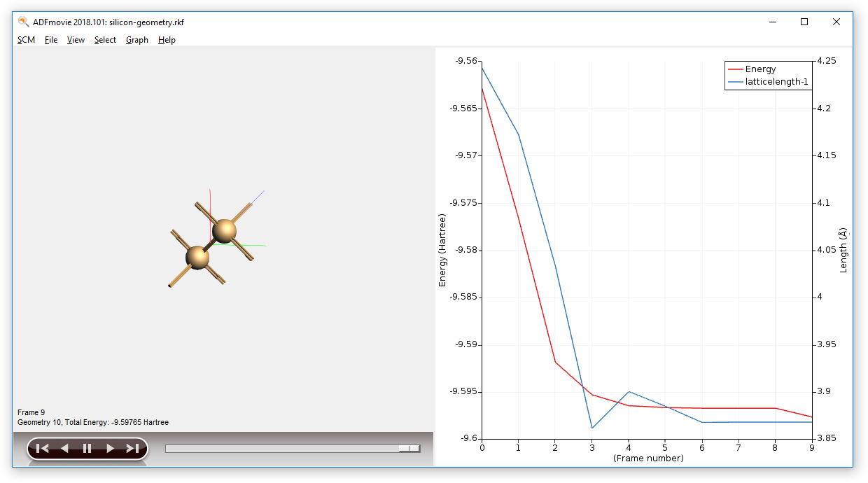 /scm-uploads/doc.2018/Tutorials/_images/geometry-graph.png