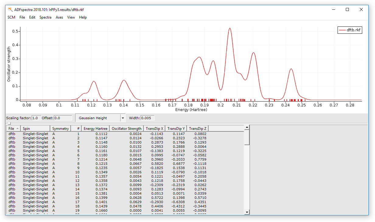 /scm-uploads/doc.2018/Tutorials/_images/irppy3spectrum.png