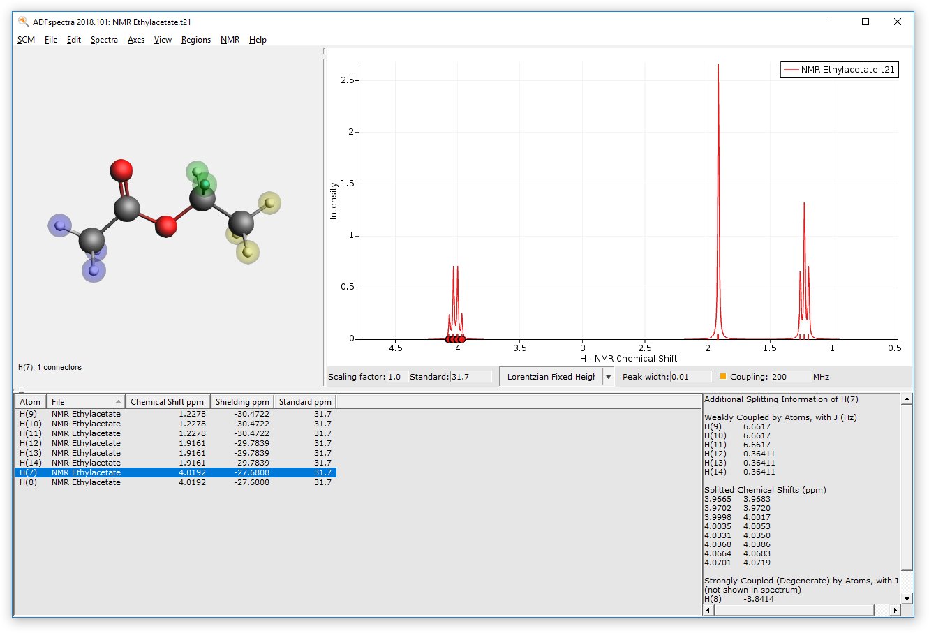 /scm-uploads/doc.2018/Tutorials/_images/nmr-spin-spin-results-regions-assigned.png