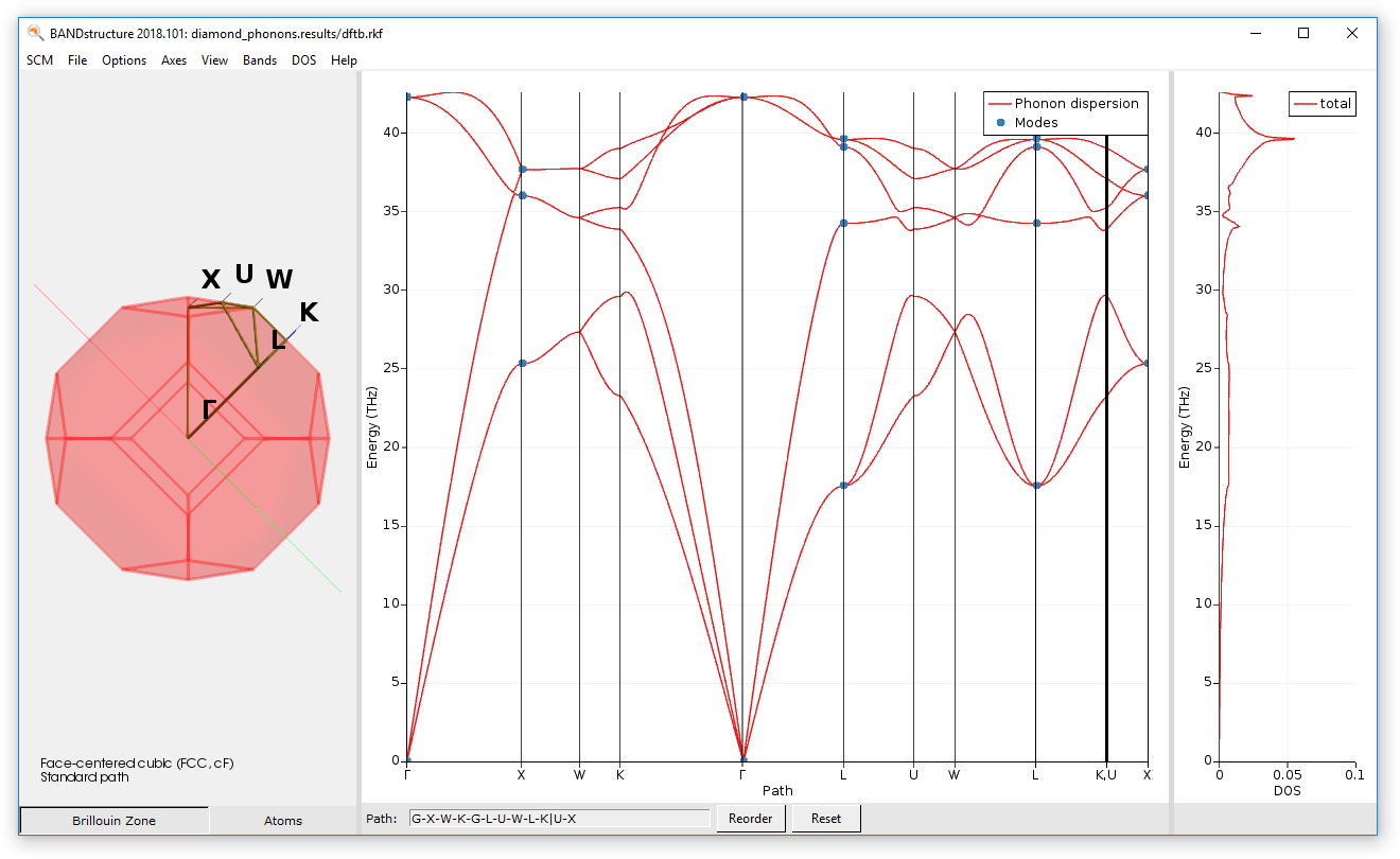 /scm-uploads/doc.2018/Tutorials/_images/phonons_dispersion.png