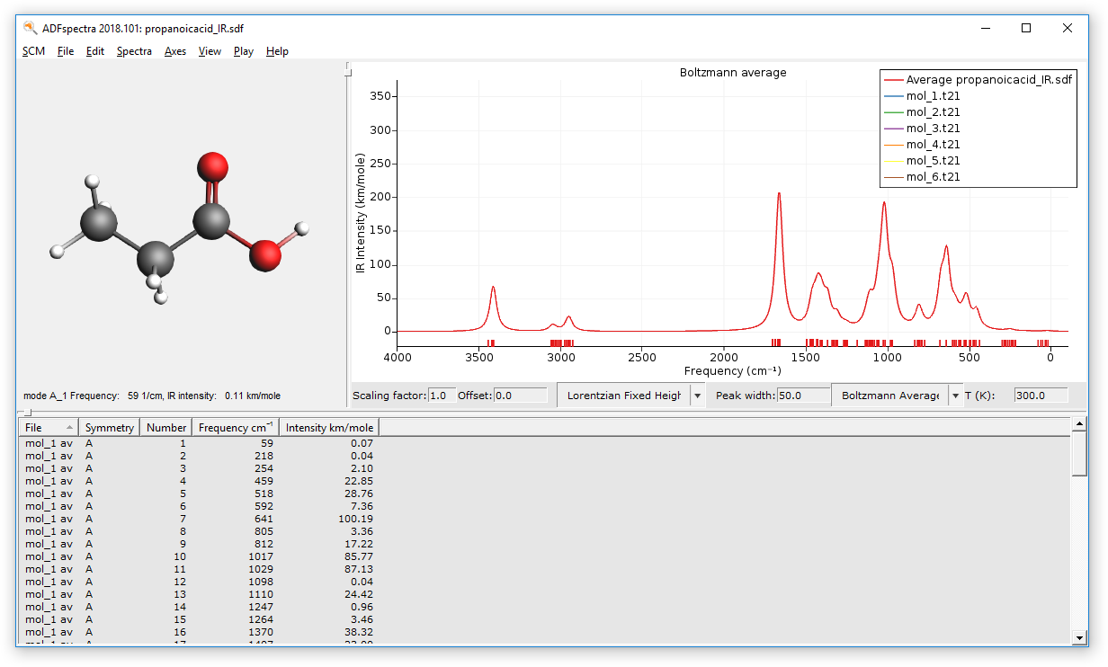 /scm-uploads/doc.2018/Tutorials/_images/t13-conformer-ir.png