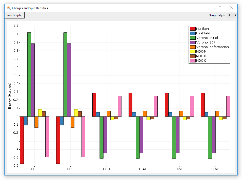 /scm-uploads/doc.2018/Tutorials/_images/t2-5-graph.png