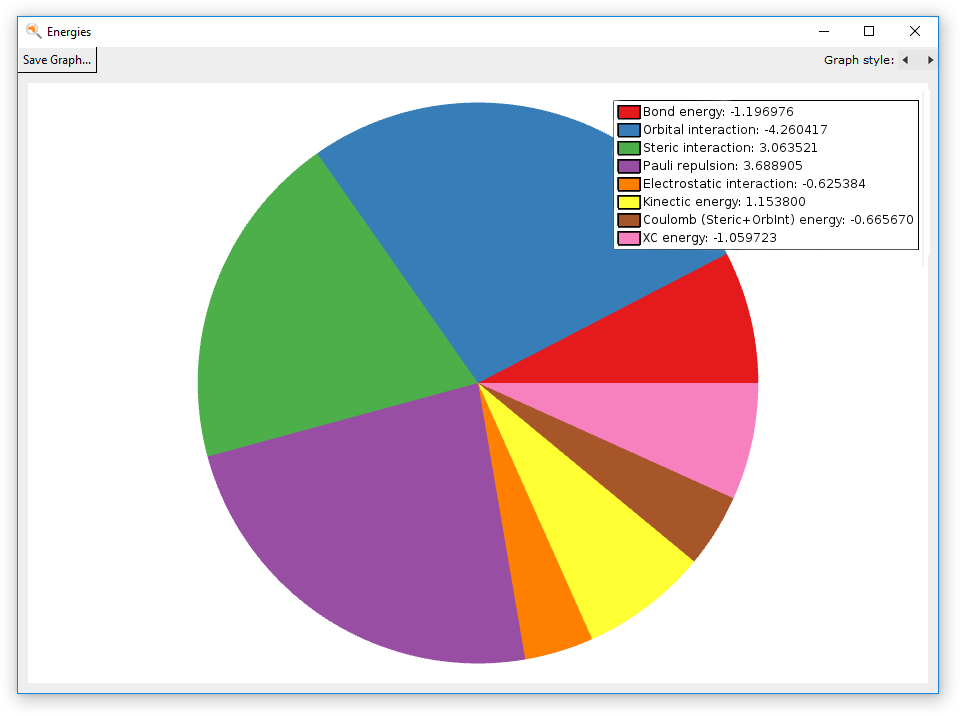 /scm-uploads/doc.2018/Tutorials/_images/t2-5-graph2.png