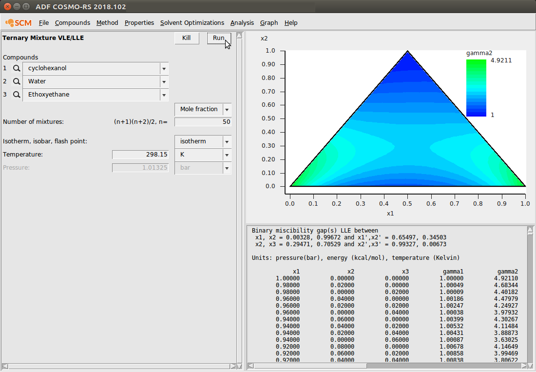 /scm-uploads/doc.2018/Tutorials/_images/unifac_ternary.png