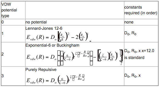 /scm-uploads/doc.2019-3/QMMM/_images/sbsd_table6.png