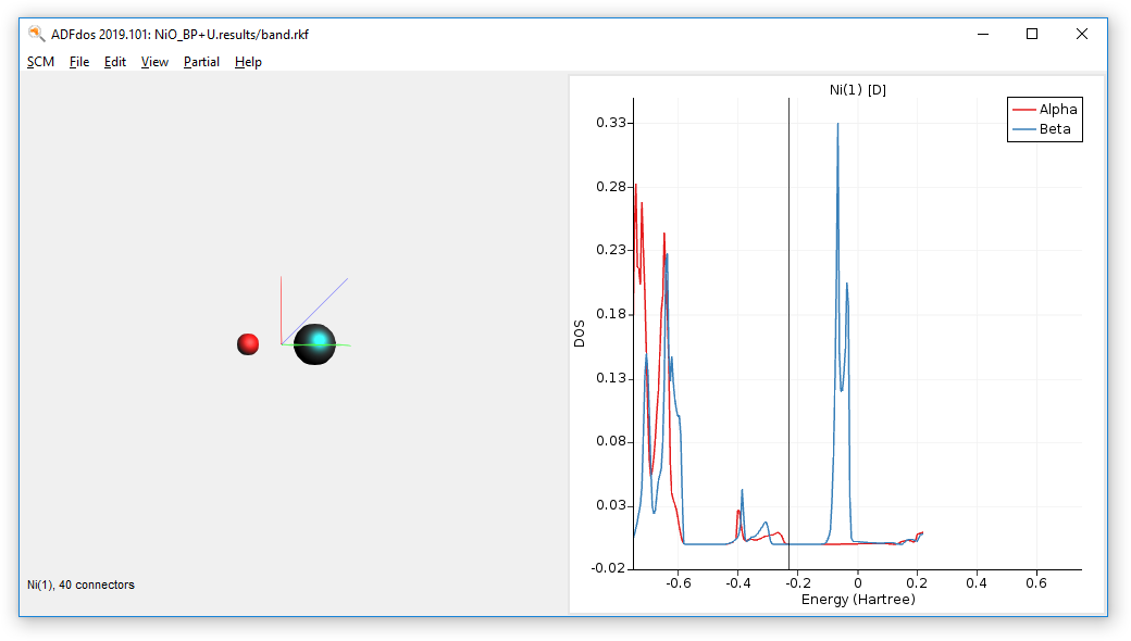 /scm-uploads/doc.2019-3/Tutorials/_images/Ni_D_DOS_BP+U.png