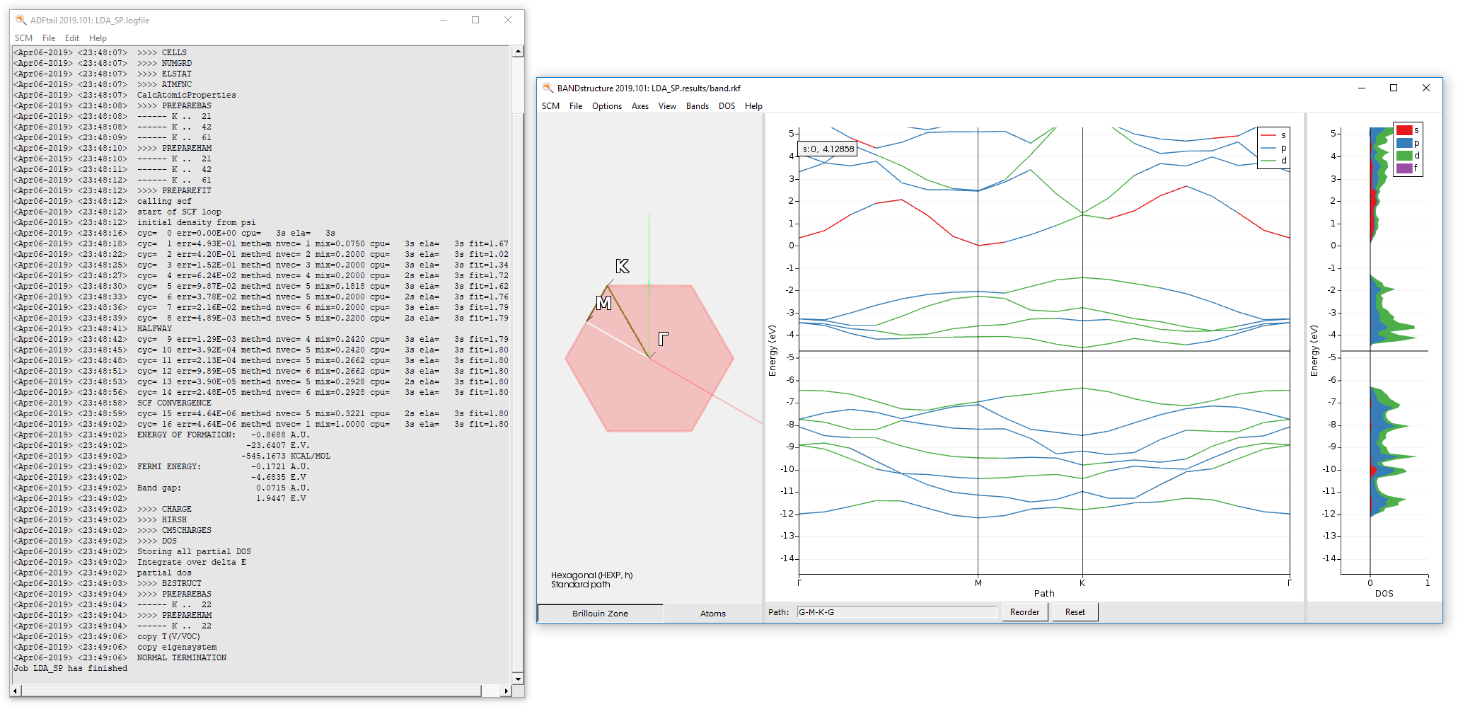 /scm-uploads/doc.2019-3/Tutorials/_images/TDCDFT_MoS2Mono_Step2_Int4.png