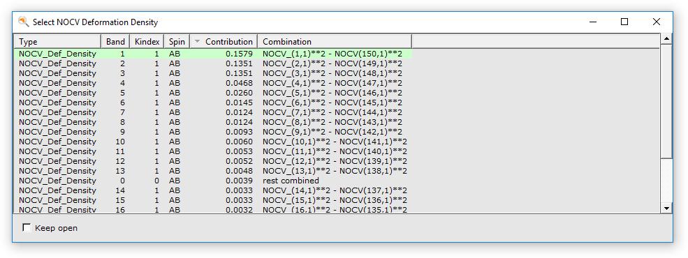 /scm-uploads/doc.2019-3/Tutorials/_images/adfview_NOCVDefDens_MenuB_Tut5.png