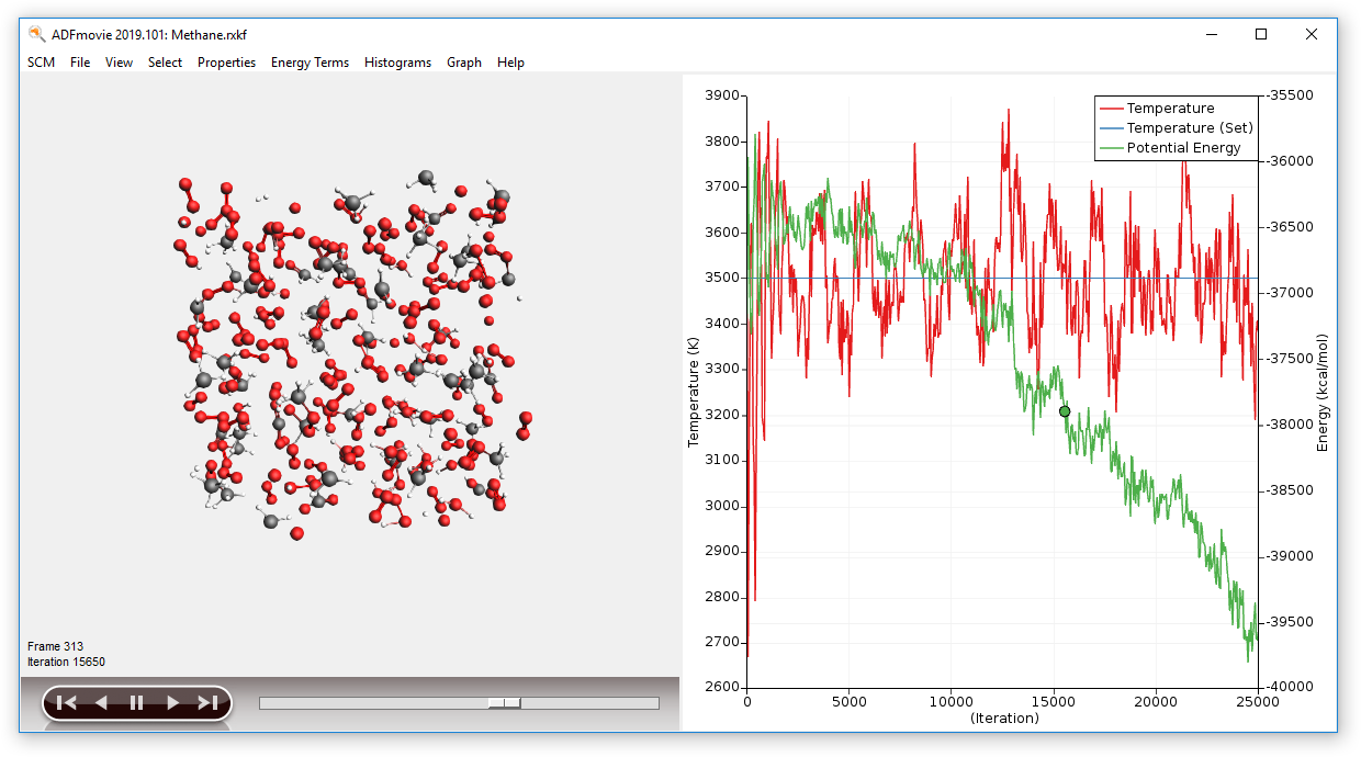 /scm-uploads/doc.2019-3/Tutorials/_images/graphs.png