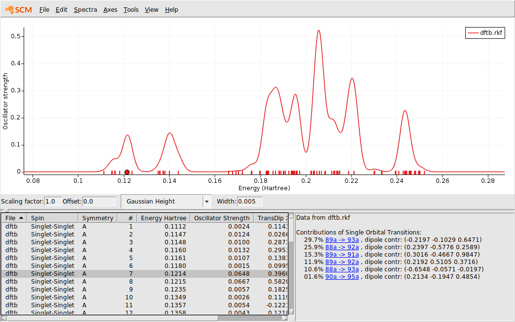 /scm-uploads/doc.2019-3/Tutorials/_images/irppy3spectrum.png