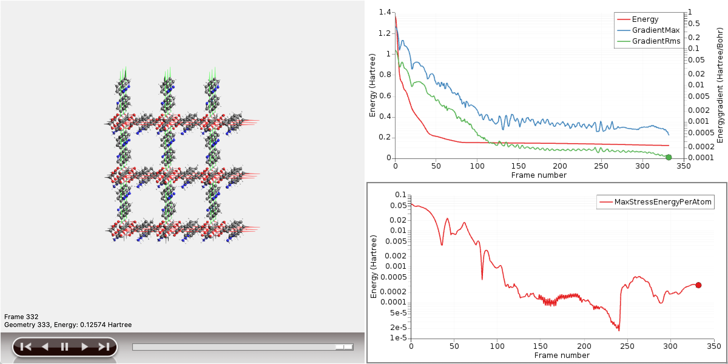 /scm-uploads/doc.2019-3/Tutorials/_images/lattice-optimization-movie.png