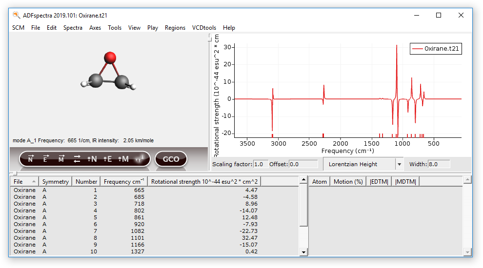 /scm-uploads/doc.2019-3/Tutorials/_images/oxirane-spectrum.png