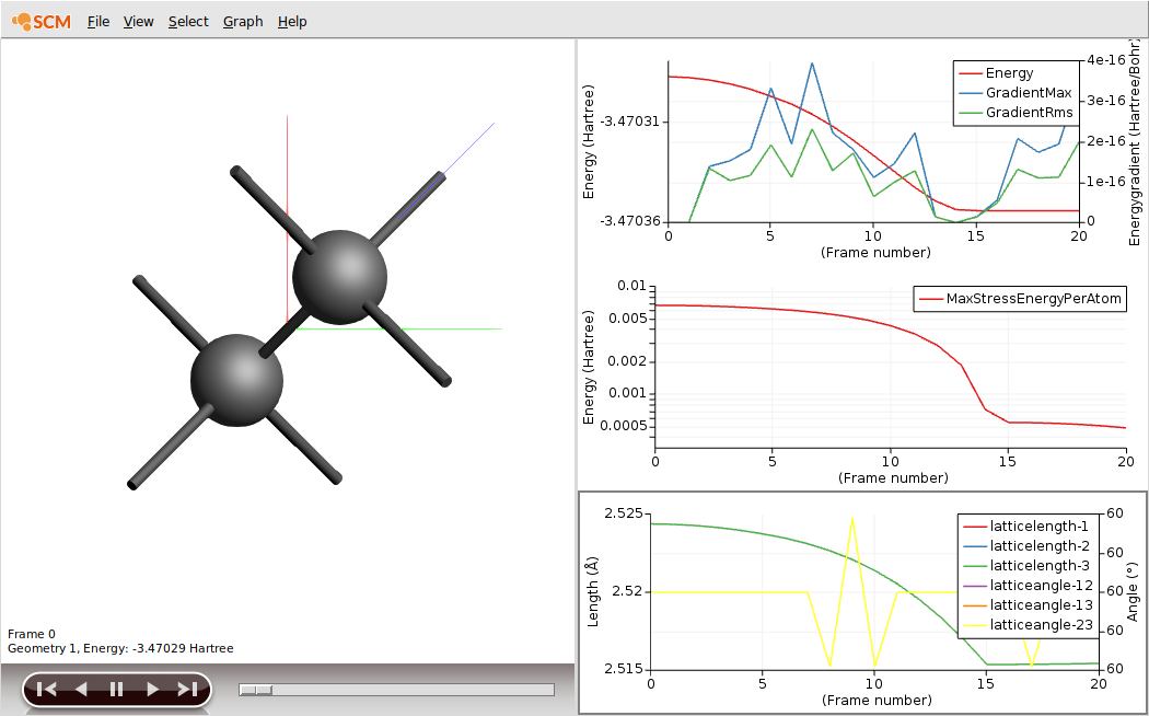 /scm-uploads/doc.2019-3/Tutorials/_images/phonons_opt.png