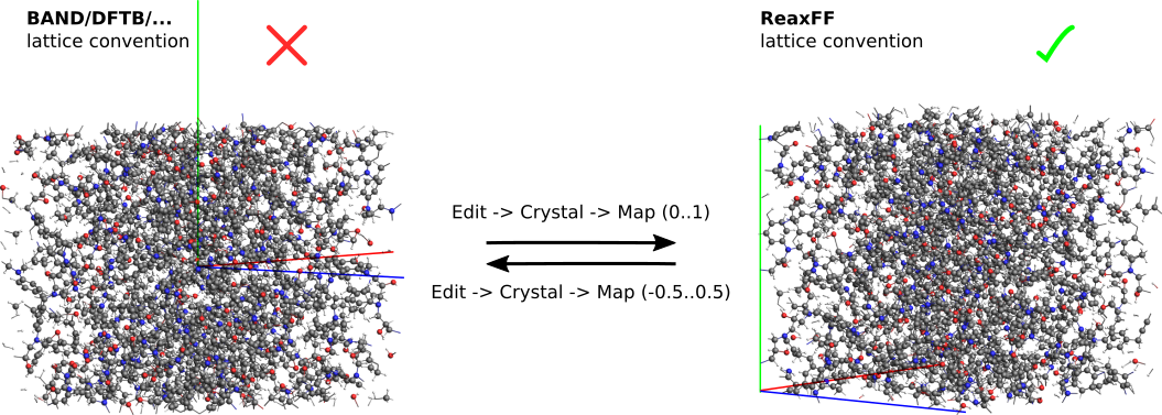 /scm-uploads/doc.2019-3/Tutorials/_images/stress_strain_lattice_vecs.png