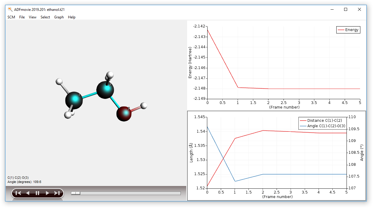 /scm-uploads/doc.2019-3/Tutorials/_images/t1-5-adfmoviegraph3.png