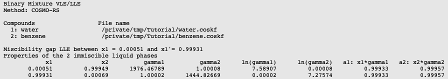 /scm-uploads/doc.2019-3/Tutorials/_images/t3_binmixmiscibilitygap.png