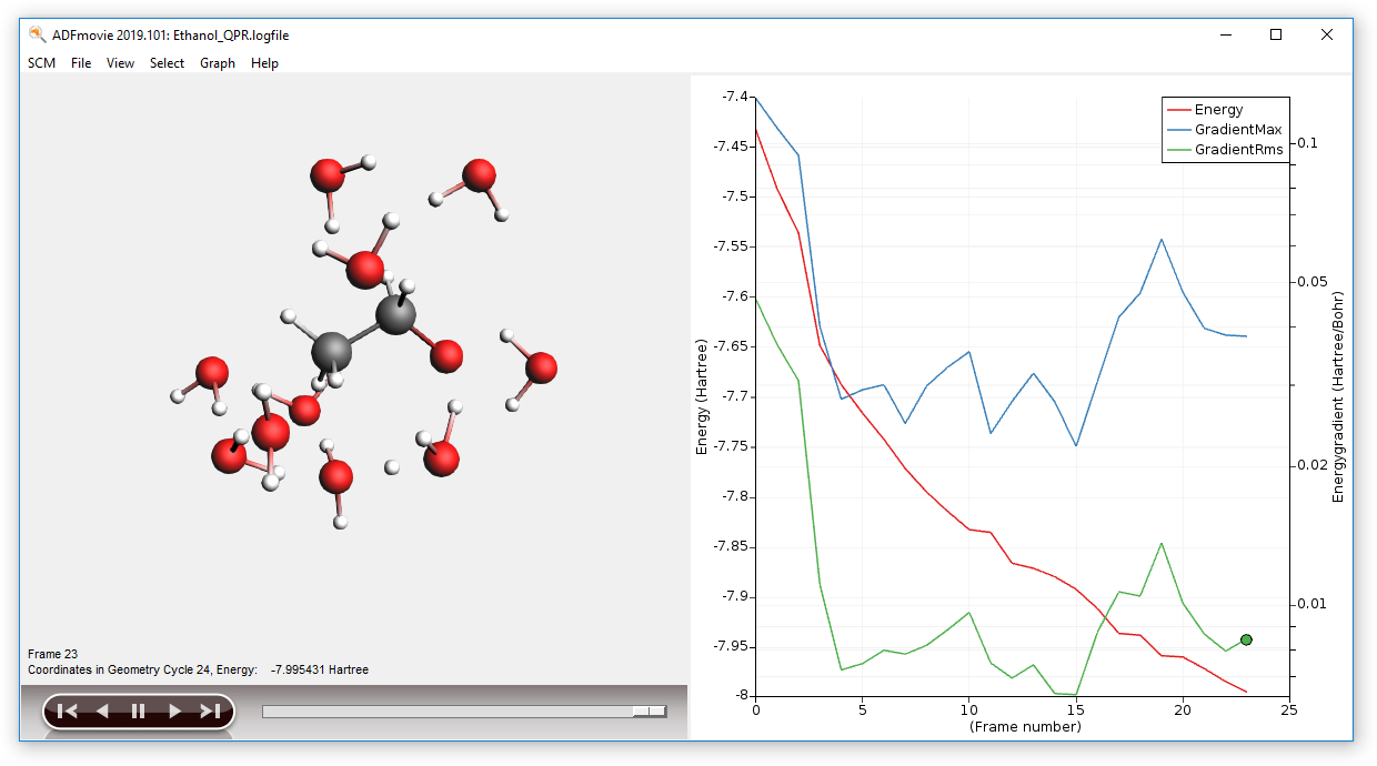/scm-uploads/doc.2019-3/Tutorials/_images/t8-quality-per-region.png