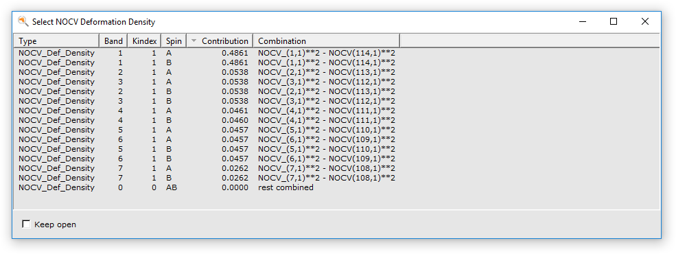 /scm-uploads/doc.2019/Tutorials/_images/PEDANOCV_Unrest_adfview2.png
