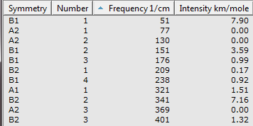 /scm-uploads/doc.2019/Tutorials/_images/TDDFT-insight-6.png