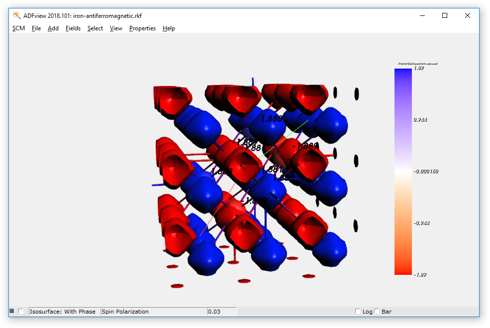 /scm-uploads/doc.2019/Tutorials/_images/iron-anti-view-spinpolarization.png