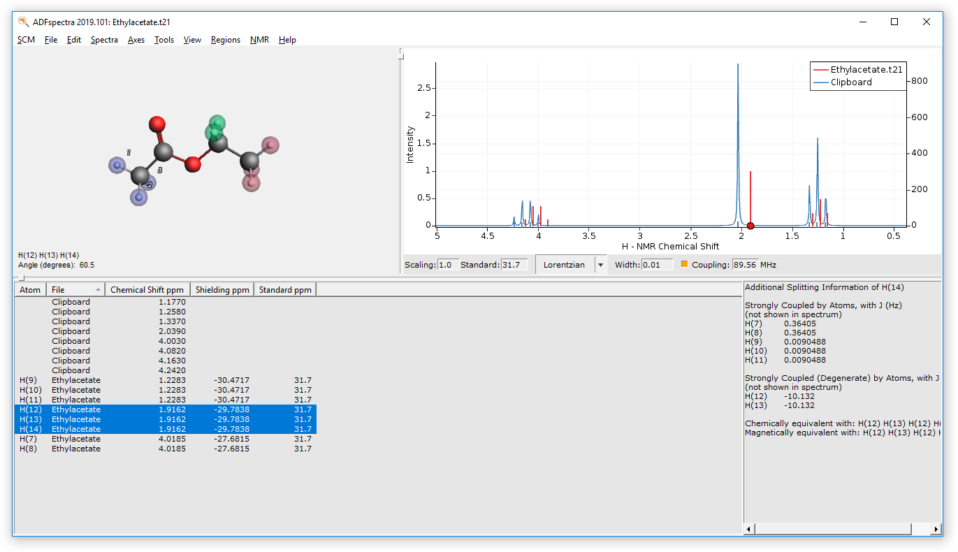 /scm-uploads/doc.2019/Tutorials/_images/nmr-spin-spin-results-comparison-with-sticks.png