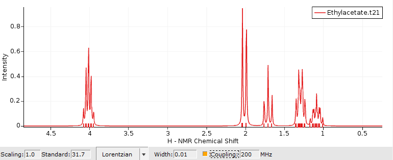 /scm-uploads/doc.2019/Tutorials/_images/nmr-spin-spin-results-spectrum-2.png