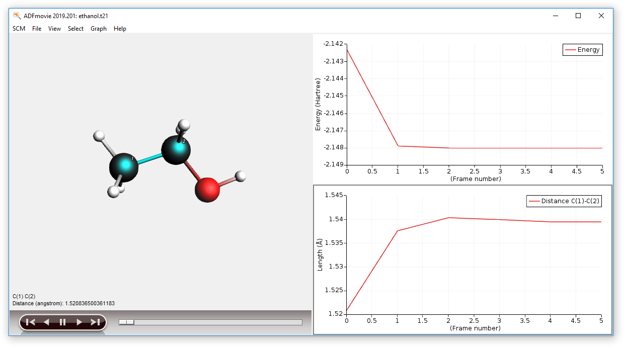 /scm-uploads/doc.2019/Tutorials/_images/t1-5-adfmoviegraph2.png