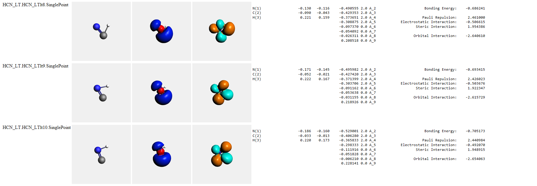 /scm-uploads/doc.2019/Tutorials/_images/t6-lt-report.png