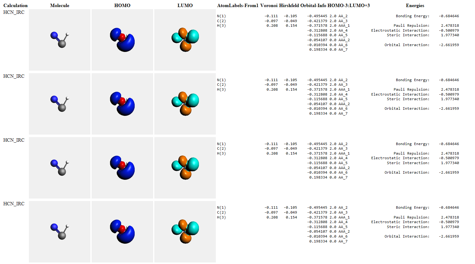 /scm-uploads/doc.2019/Tutorials/_images/t6-report.png