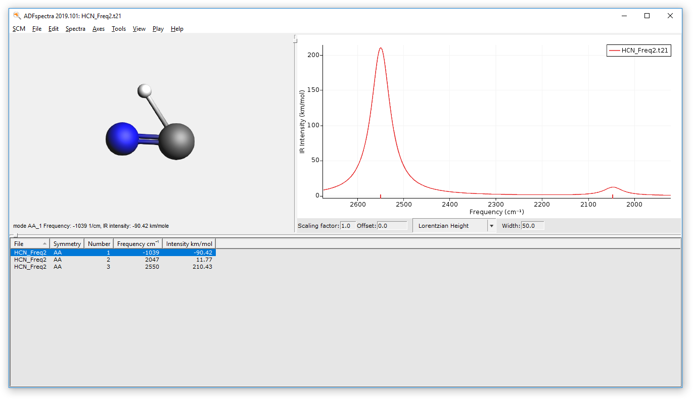 /scm-uploads/doc.2019/Tutorials/_images/tut5-freqs.png