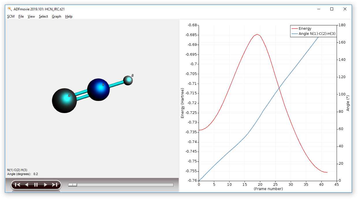 /scm-uploads/doc.2019/Tutorials/_images/tut5-ircpath.png