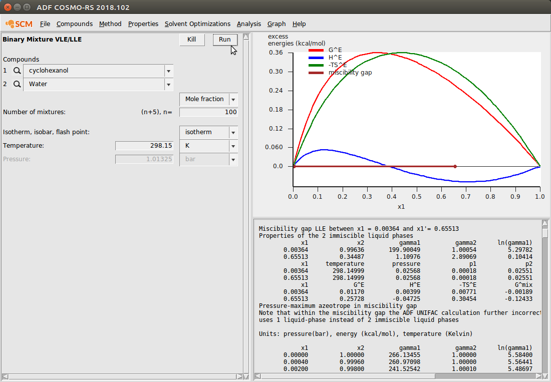 /scm-uploads/doc.2019/Tutorials/_images/unifac_binary.png