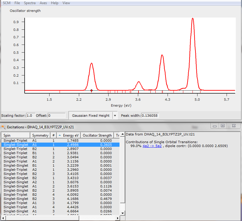 /scm-uploads/doc.2020/Tutorials/_images/TDDFT-insight-14.png