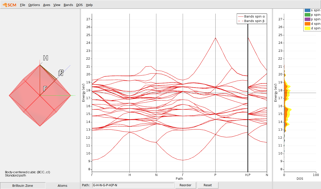 /scm-uploads/doc.2020/Tutorials/_images/iron-antiferro-bandstructure.png