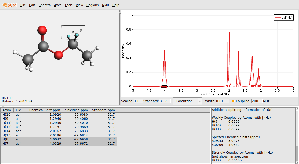 /scm-uploads/doc.2020/Tutorials/_images/nmr-spin-spin-results-assign-chem-equivalents.png