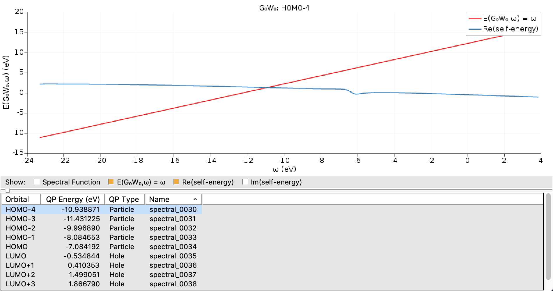 /scm-uploads/doc.2020/Tutorials/_images/spectra.png
