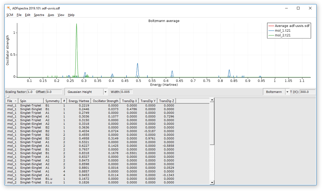 /scm-uploads/doc.2020/Tutorials/_images/t13-uv-average.png
