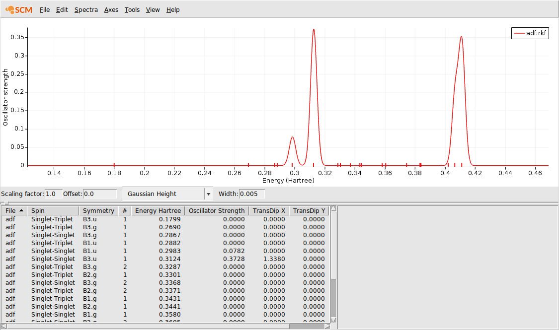 /scm-uploads/doc.2020/Tutorials/_images/t2-5-spectra.png