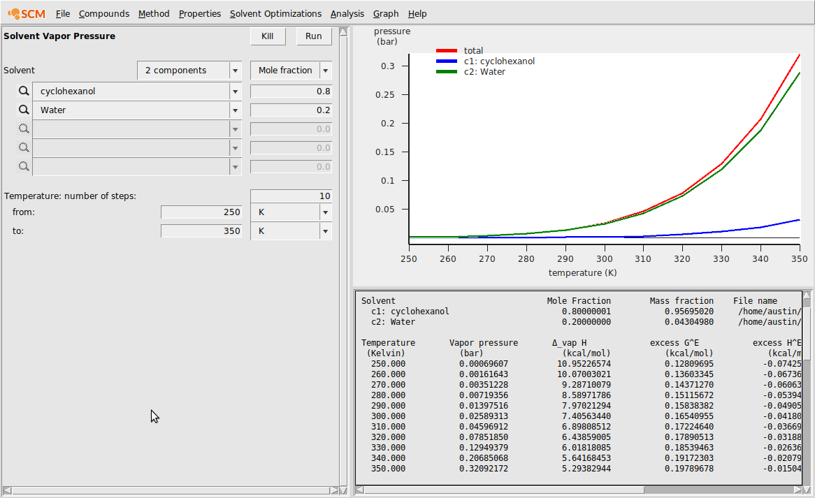 /scm-uploads/doc.2020/Tutorials/_images/unifac_vapor_pressure.png