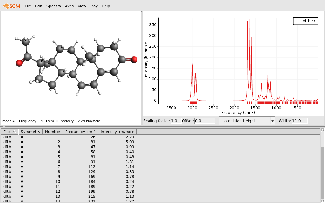 /scm-uploads/doc.2021/Tutorials/_images/ModeRefinement2.png