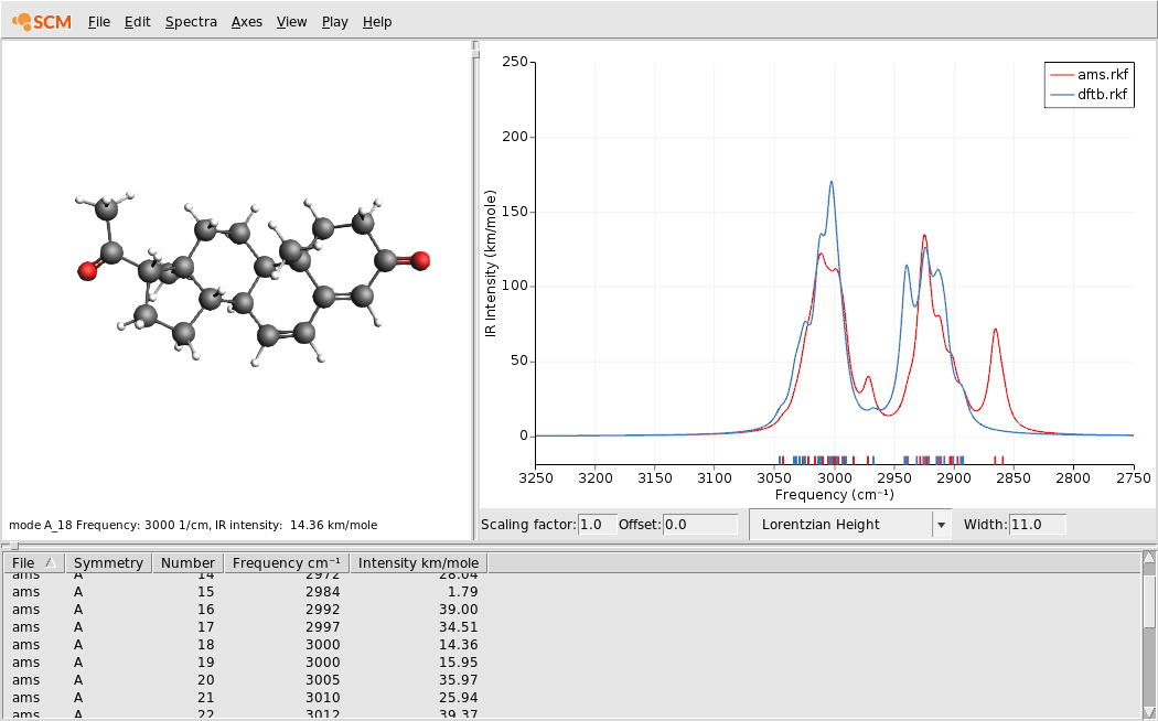 /scm-uploads/doc.2021/Tutorials/_images/ModeRefinement6.png