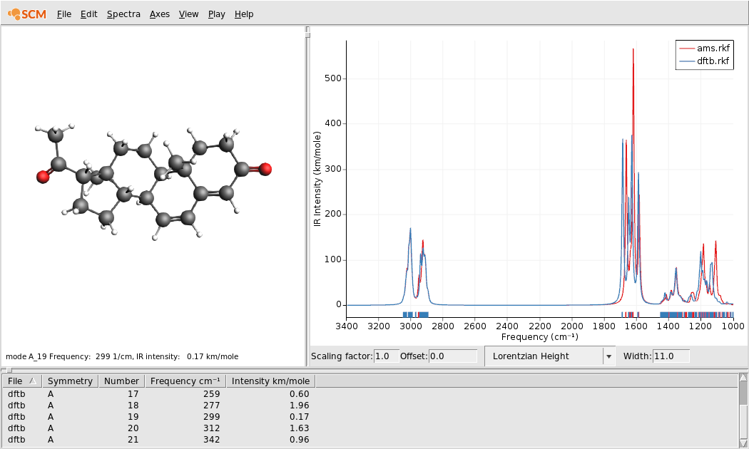 /scm-uploads/doc.2021/Tutorials/_images/ModeRefinement7.png