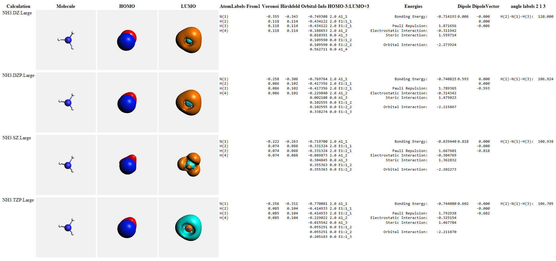 /scm-uploads/doc.2021/Tutorials/_images/ReportHTML.png