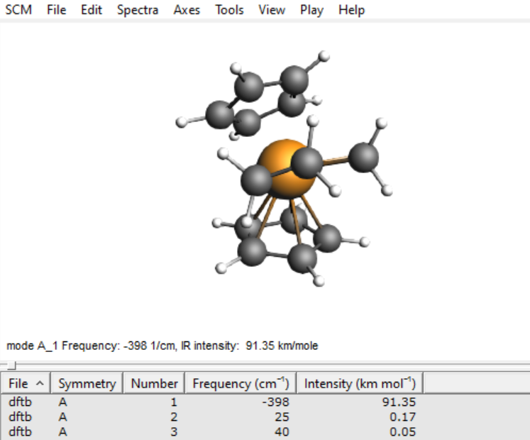 /scm-uploads/doc.2021/Tutorials/_images/ZN-TS-search-adfspectra.png