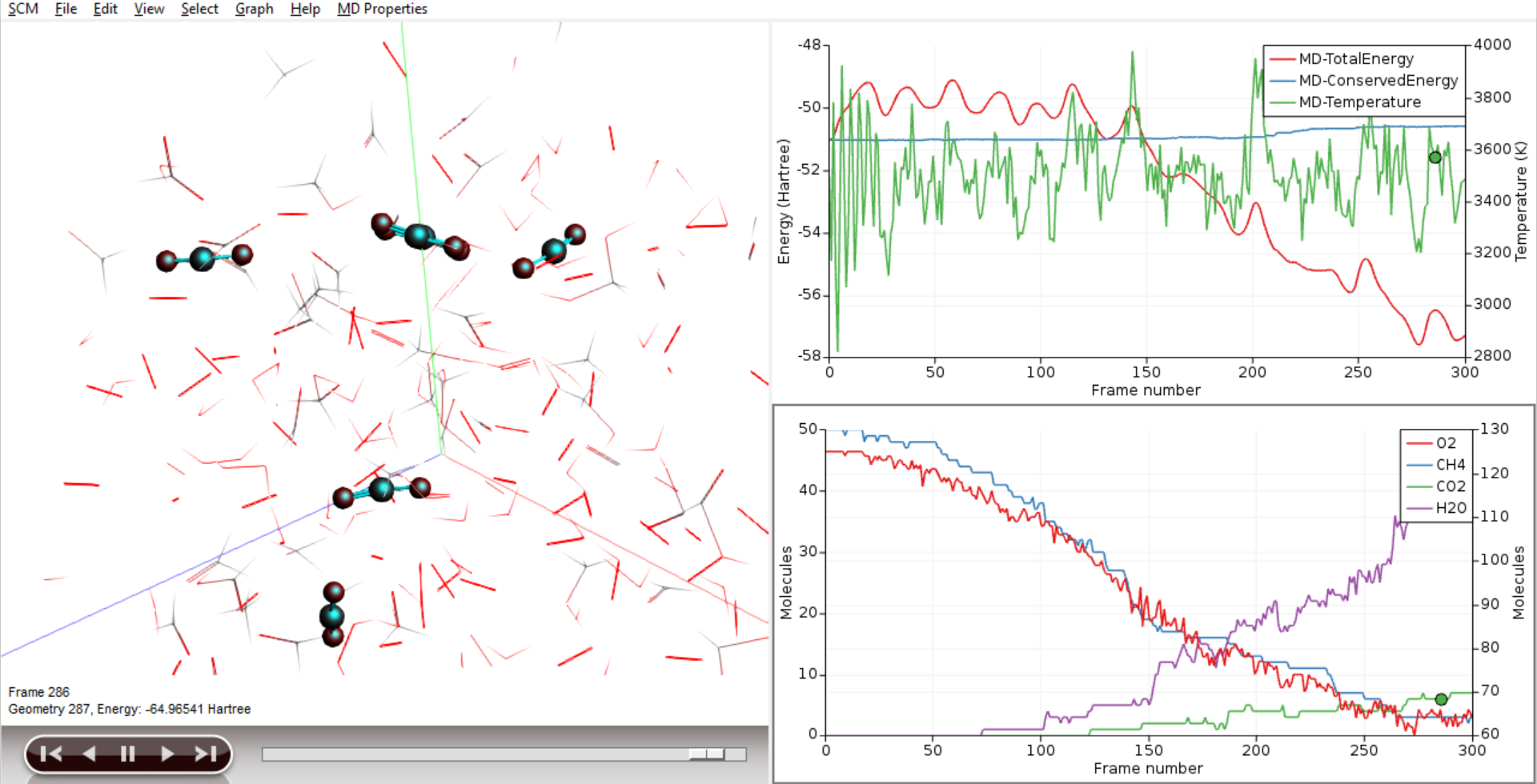 /scm-uploads/doc.2021/Tutorials/_images/co2.png